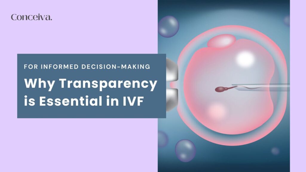 Transparency in IVF Treatment - Conceiva India